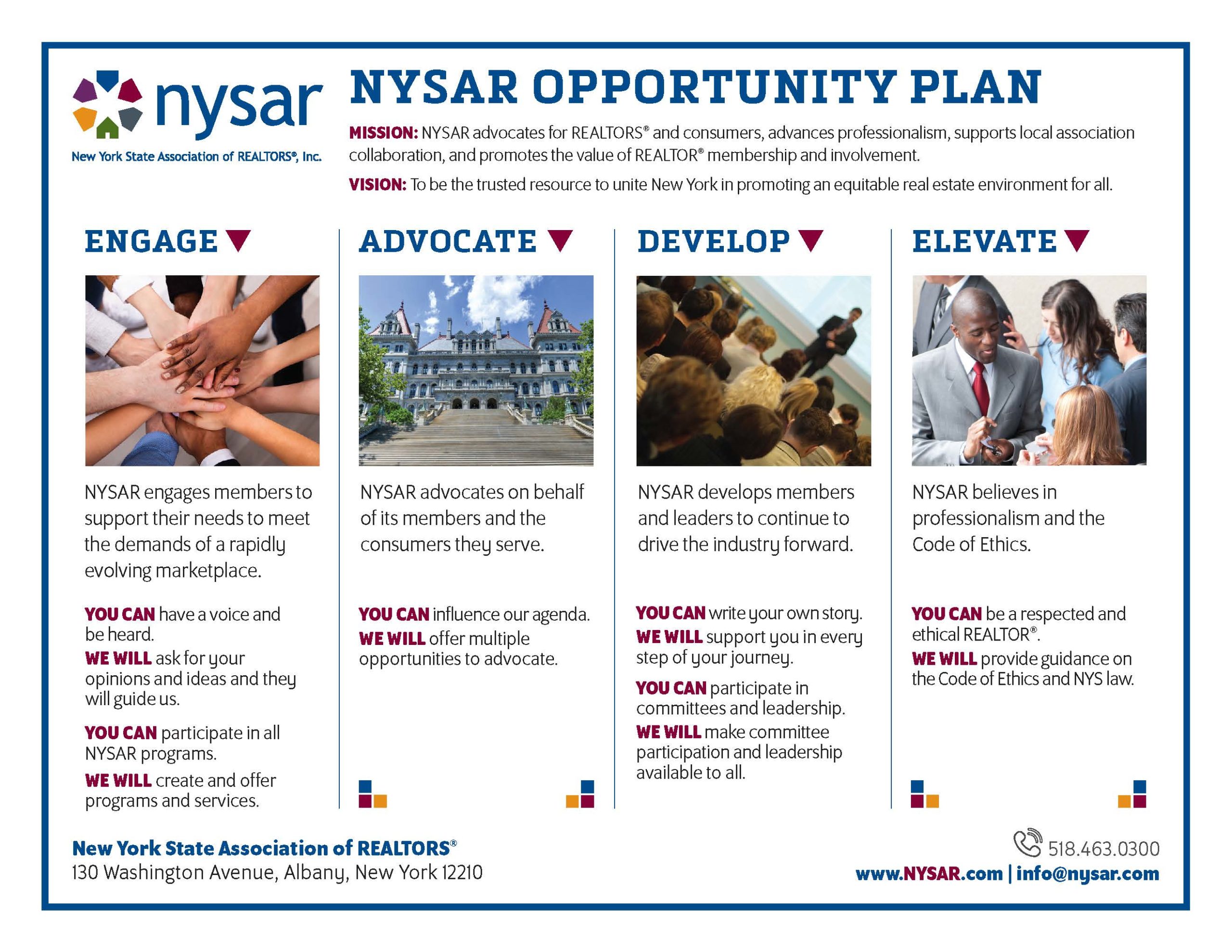 NYSAR Opportunity Plan